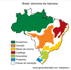 Questões discursivas de Geografia