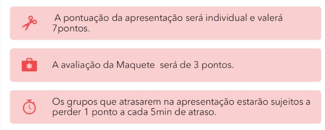 Regras de pontuação trabalho com maquete