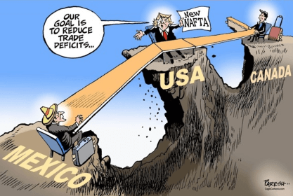 Charge Nafta