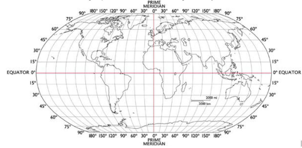 O que é cartografia