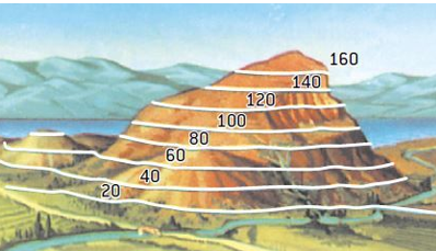 mapa topográfico