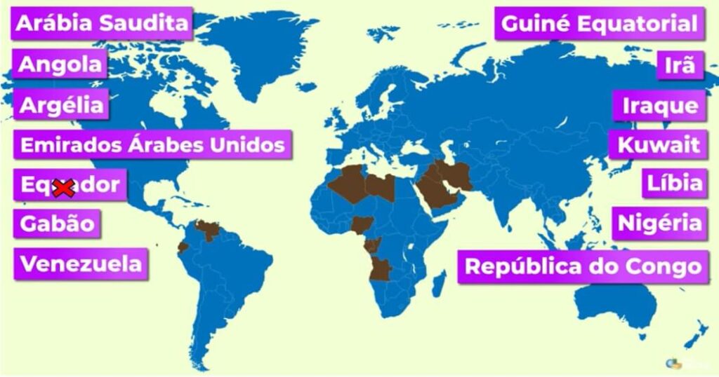 países membros da OPEP