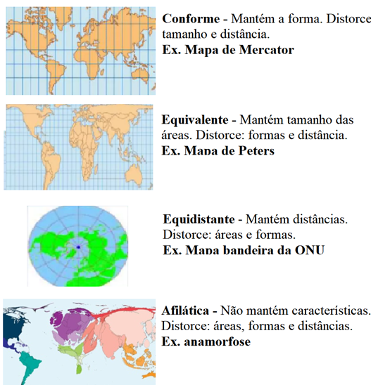 O que é cartografia Projeções cartográficas