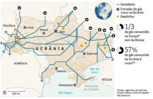 Conflito Rússia Ucrânia