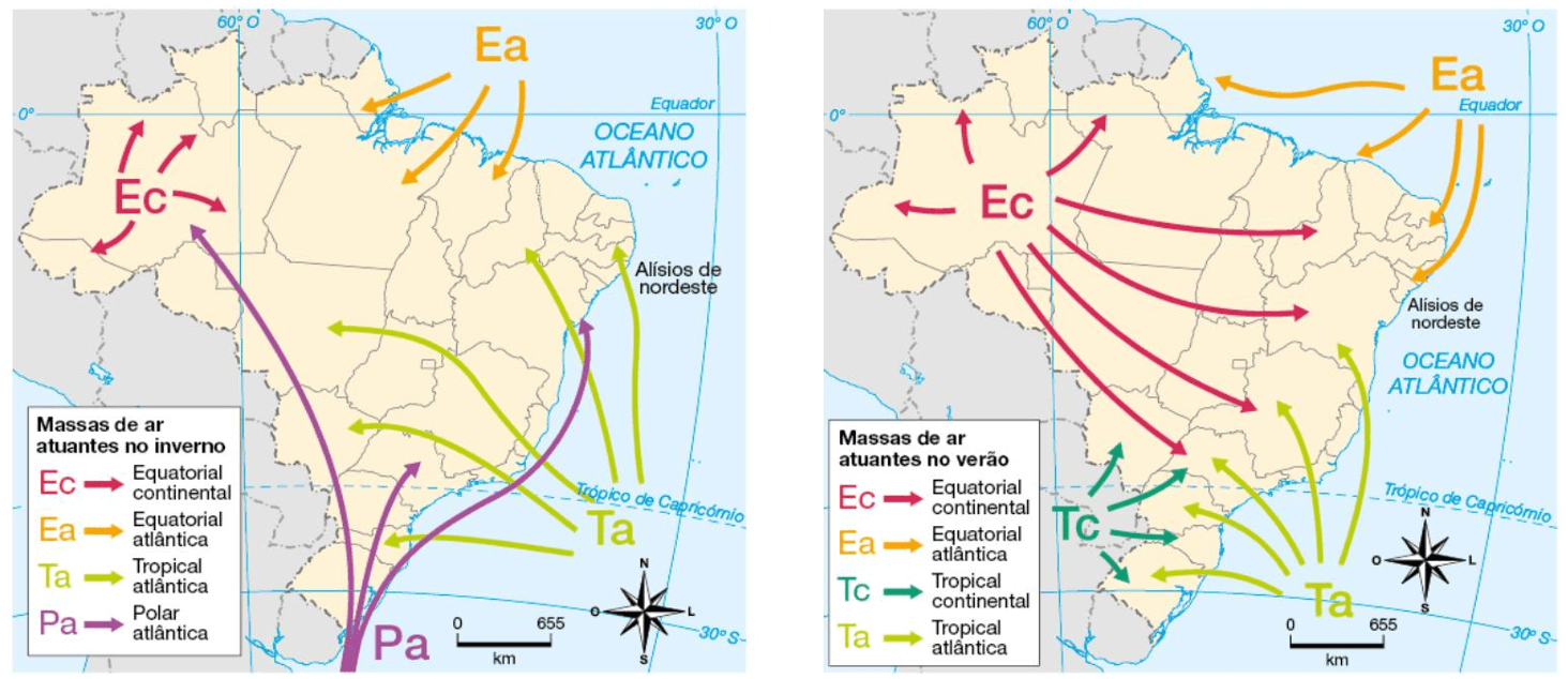 Mapa das massas de ar que atuam no Brasil: mEc, mEa, mTa, mTc e mPa