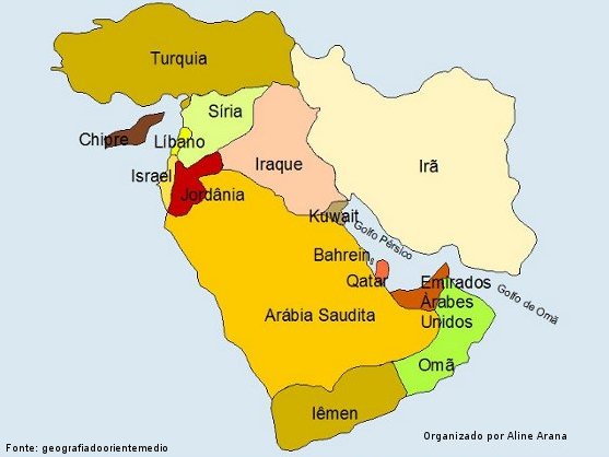 questões sobre conflitos no oriente médio