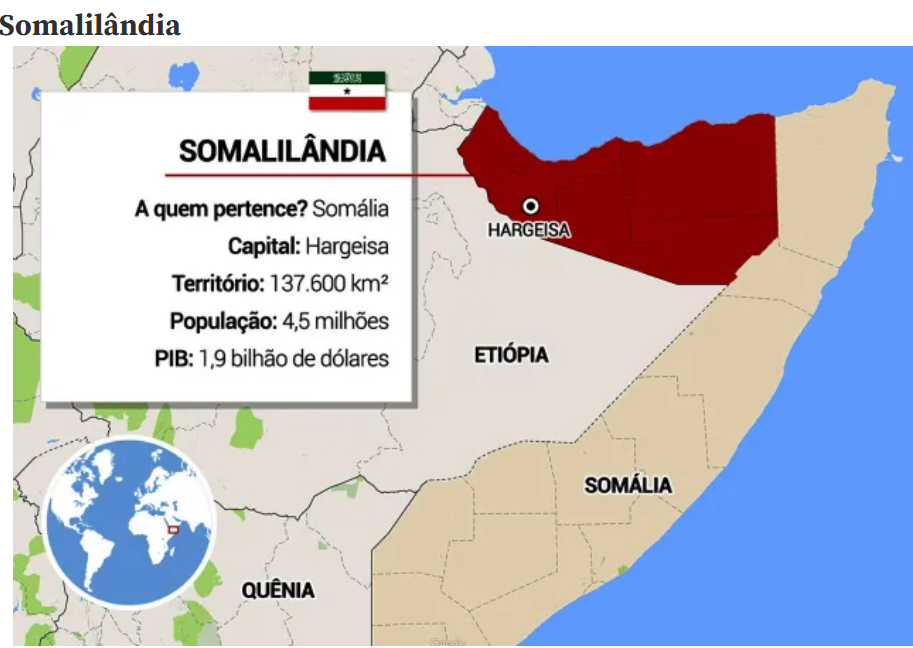 Exercícios conflitos na África