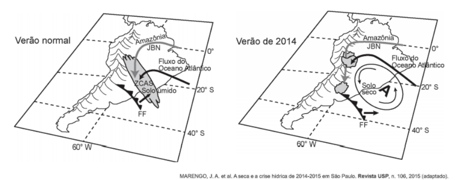 questão de geografia do enem