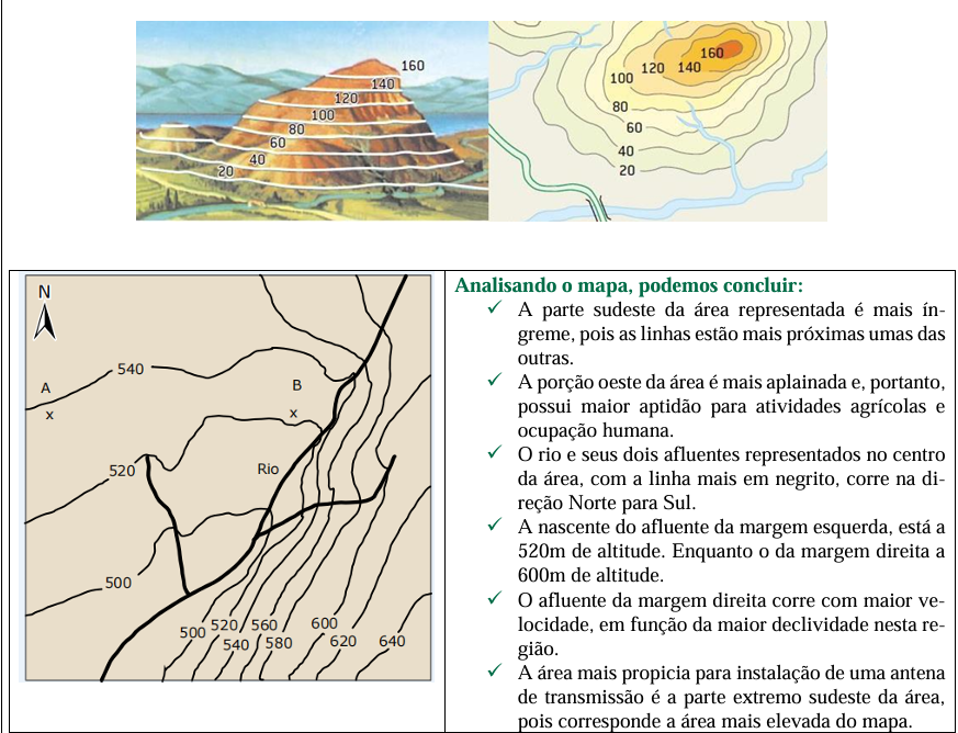 questões de Geografia EsPCEx 2024/2025 comentadas