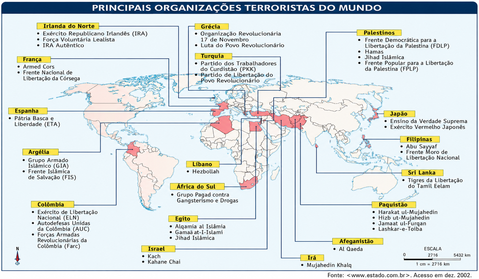 Al-Qaeda e o terrorismo