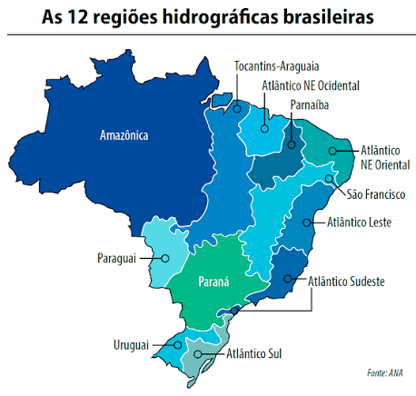 Recursos hídricos do Brasil