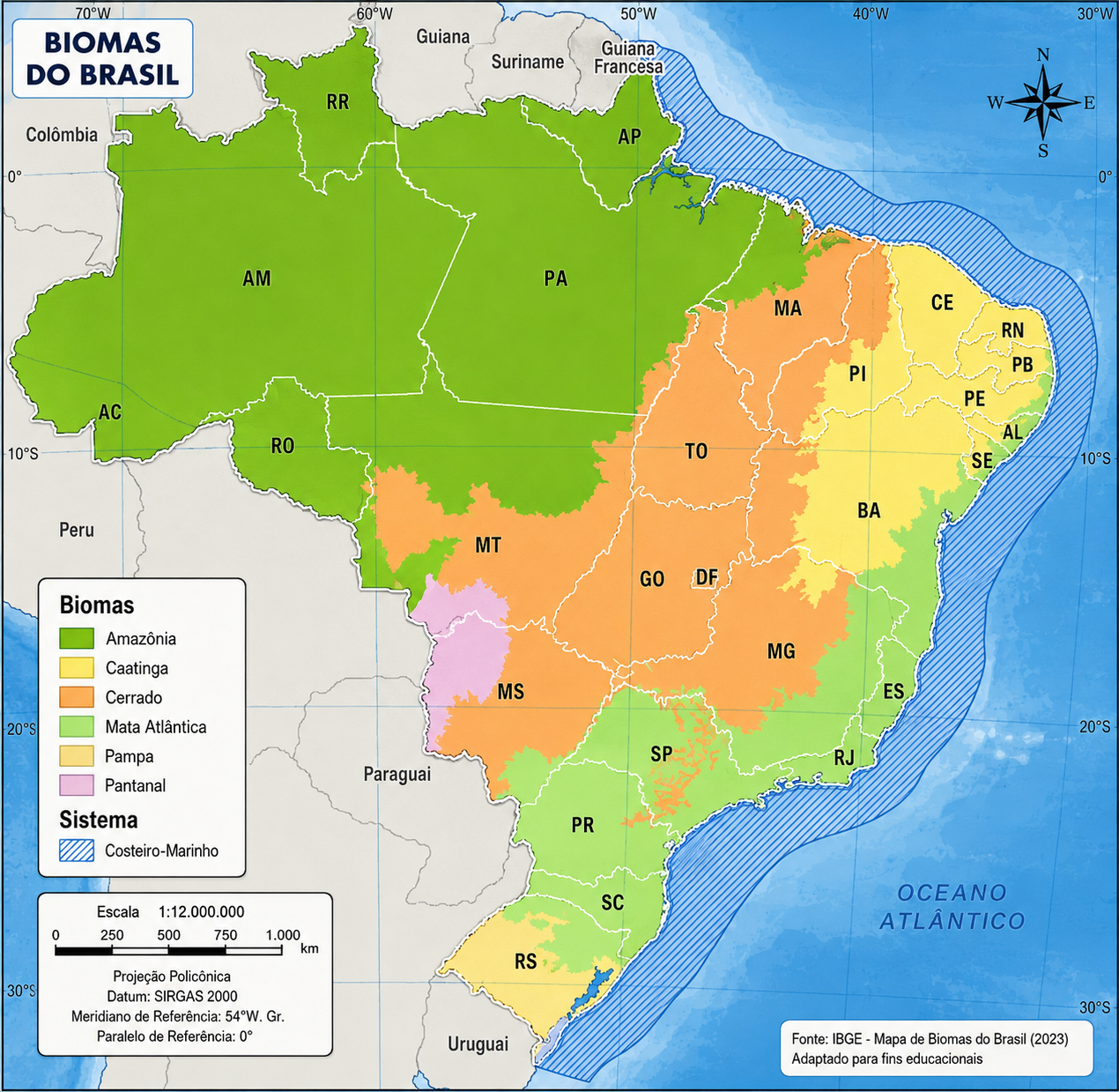 Vegetação e biomas do Brasil