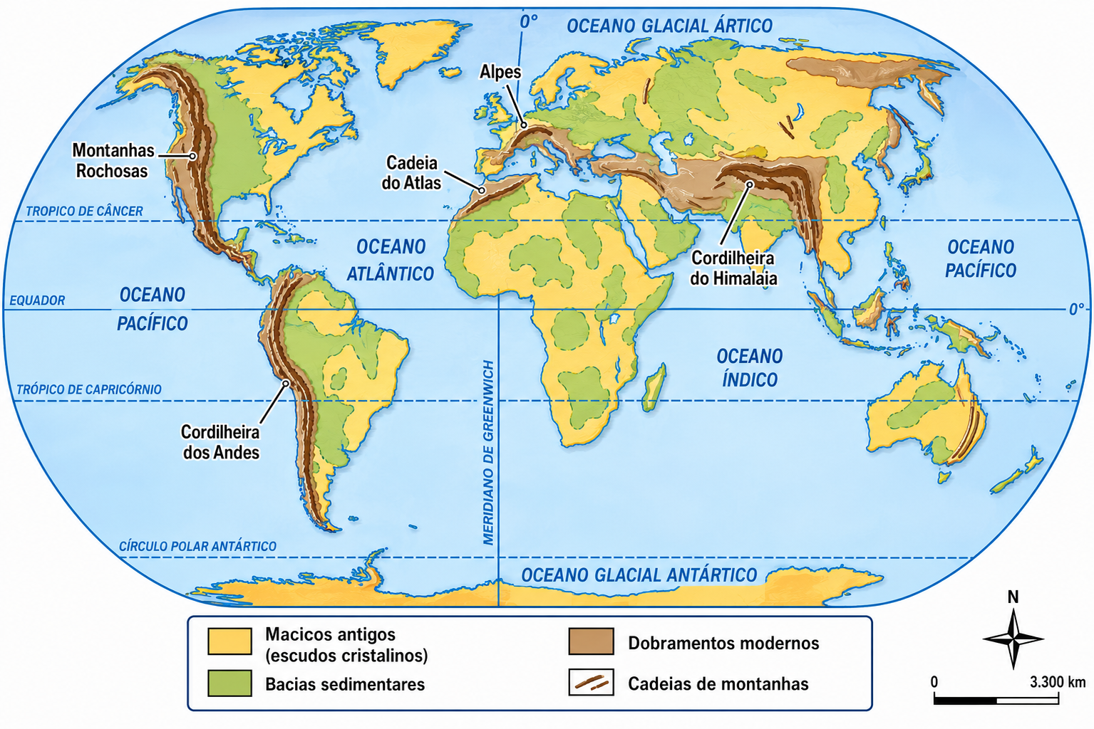 Mapa das estruturas geológicas no mundo: escudos, bacias e dobramentos