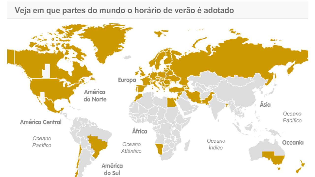 Mapa do horário de verão no mundo