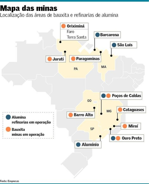 Mapa da extração de bauxita no mundo
