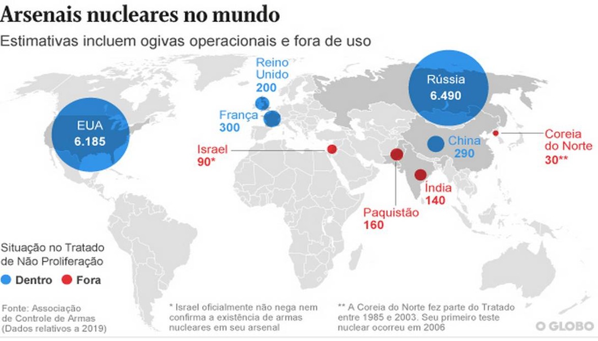 Mapa dos arsenais nucleares no mundo