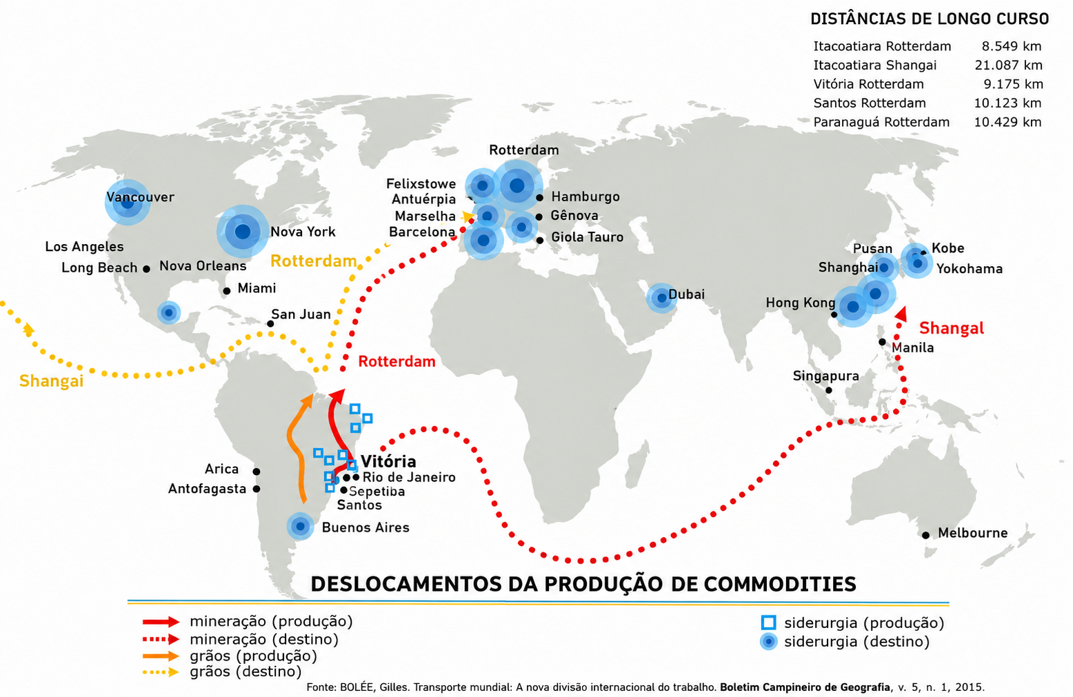 Mapa do Brasil na rota do comércio mundial, com as ligações do Atlântico Sul para Europa, China, Oriente Médio e América do Norte