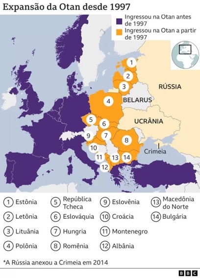 Mapa da expansão da OTAN desde 1997
