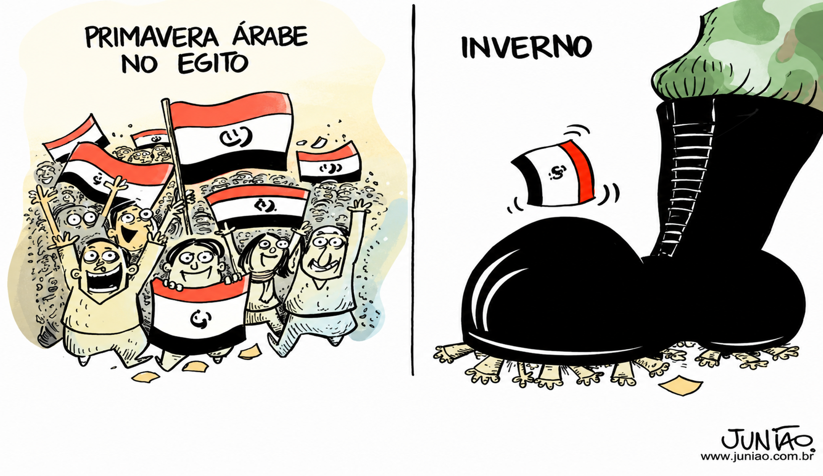 Manifestações da Primavera Árabe no Egito, na Praça Tahrir