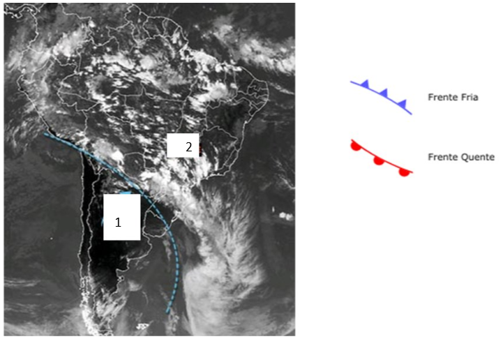 Esquema de frente fria e frente quente, mostrando o encontro de massas de ar e a formação de nuvens de chuva