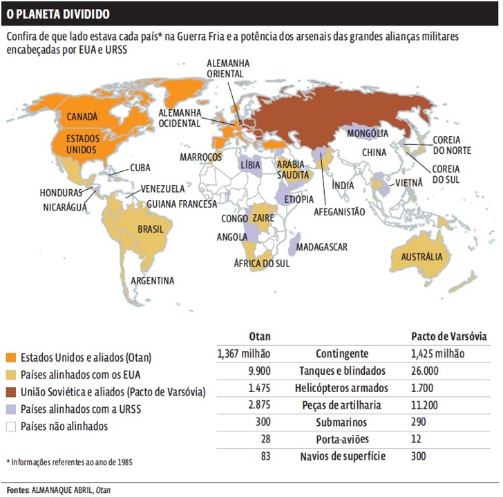 Mapa-múndi da Guerra Fria
