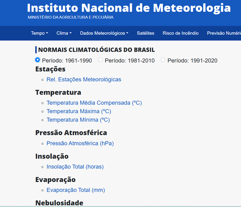 Gráfico de normal climatológica mostrando médias de temperatura e precipitação ao longo dos meses