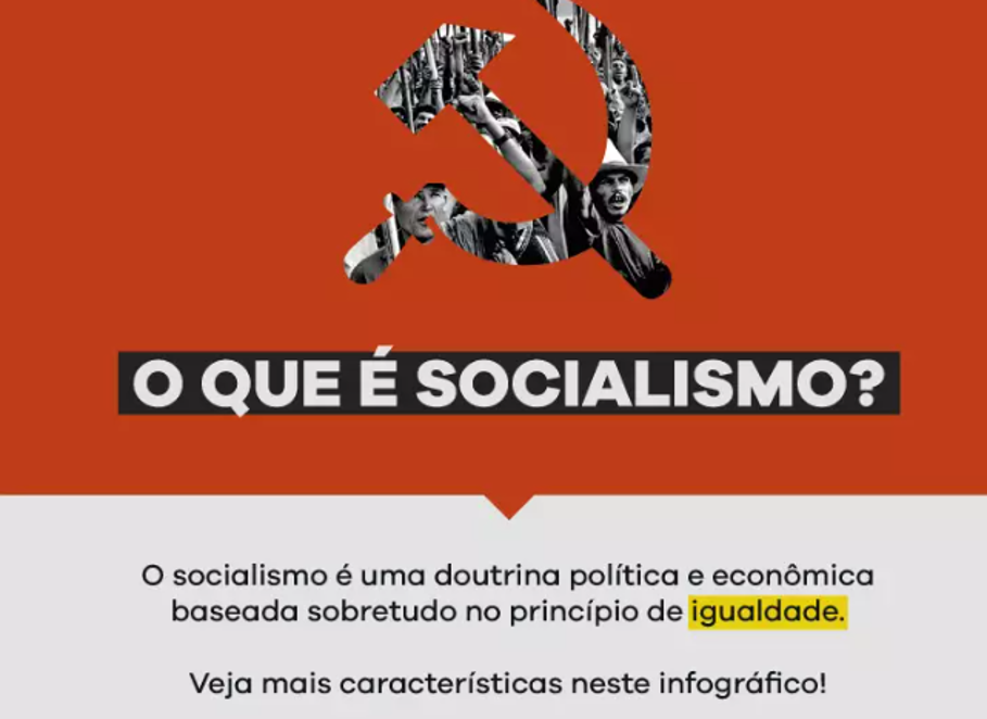 Esquema sobre o que é o socialismo
