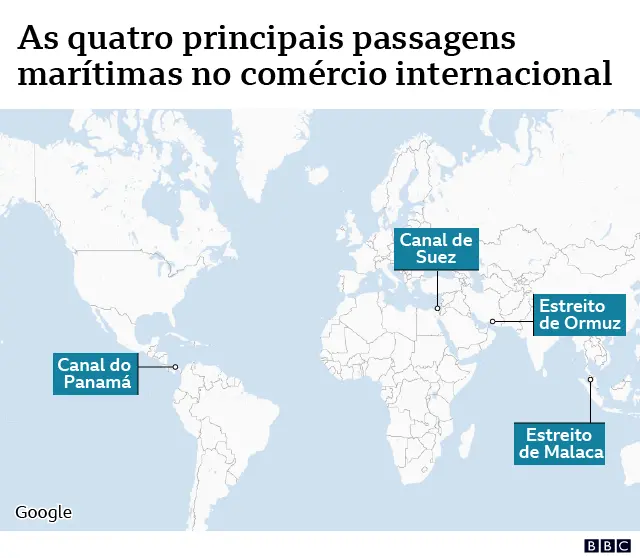 Os quatro principais estreitos do mundo para o comércio internacional