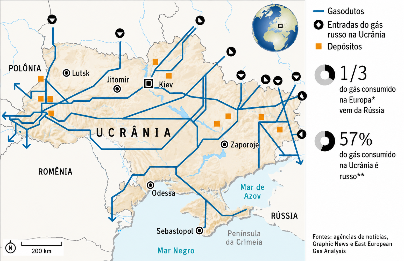 Mapa das rotas de gás da Rússia para a Europa