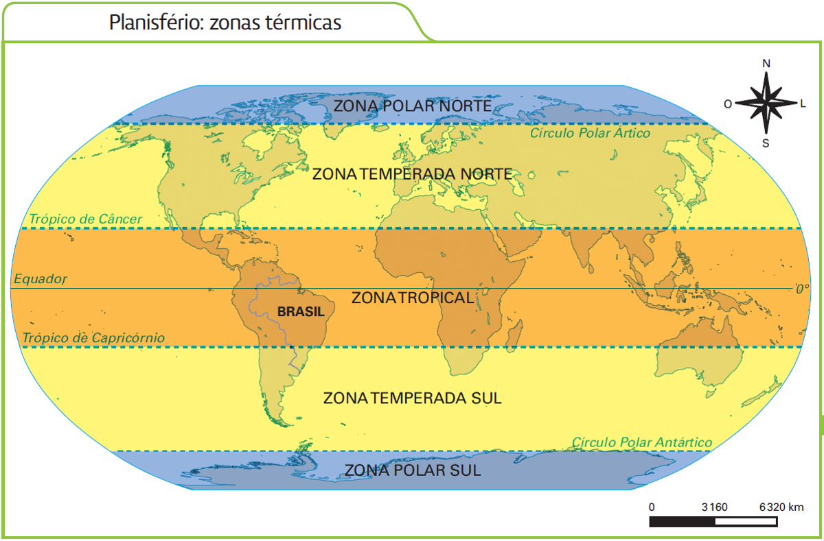 Zonas térmicas da Terra e fatores climáticos